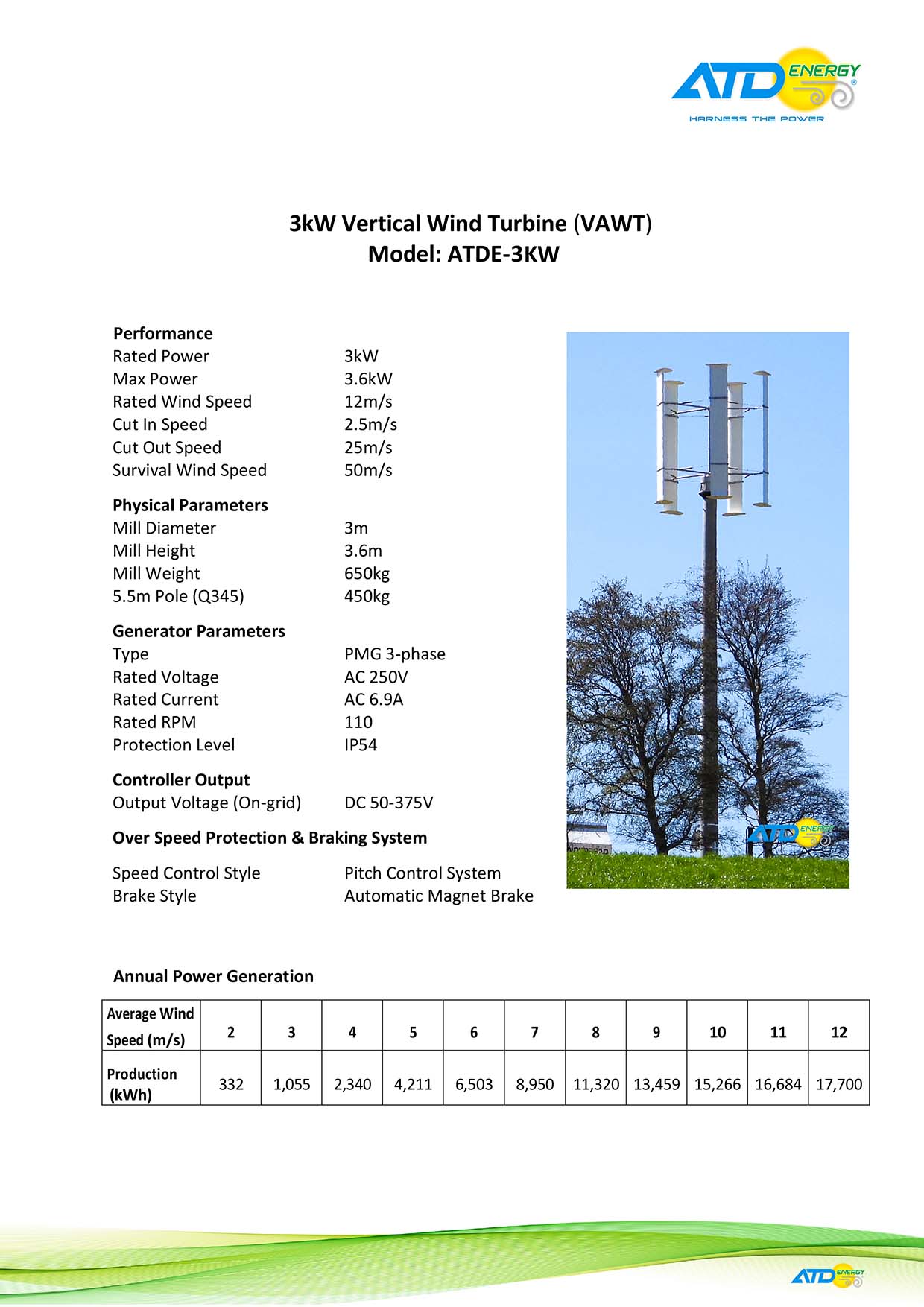 3kW Vertical Wind Turbine Model ATDE-3KW specifications