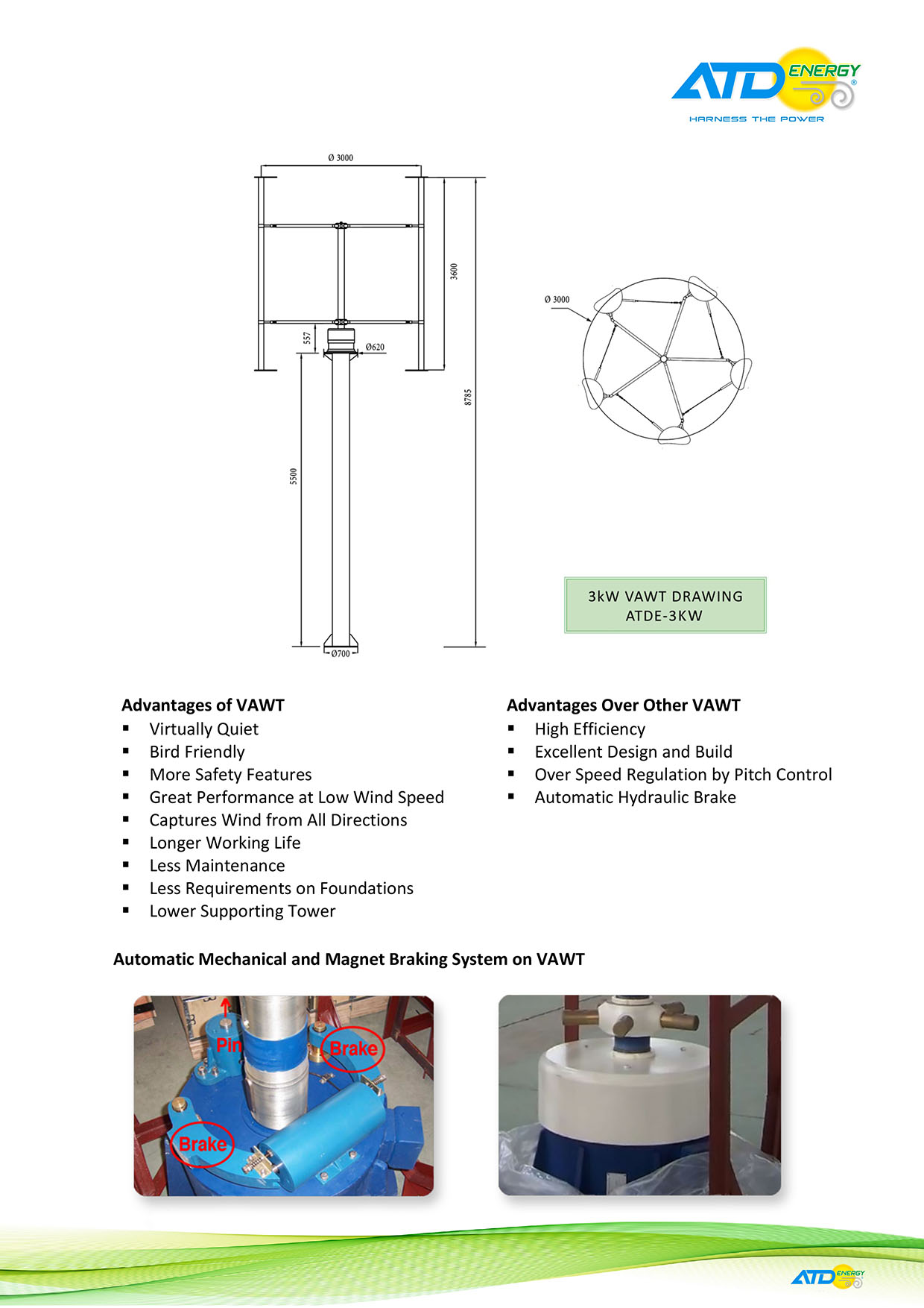 vertical wind turbine design plans