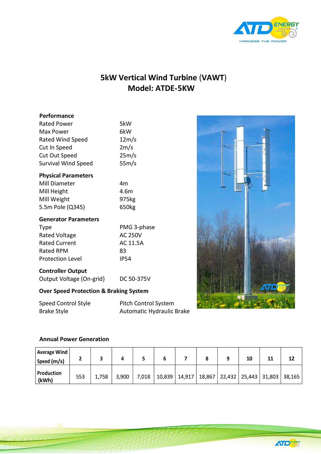 5kW Vertical Wind Turbine Model ATDE-5KW specifications
