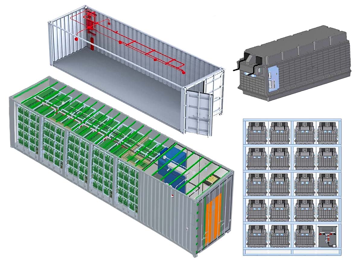 Super Capacitor Energy Storage ATD ENERGY