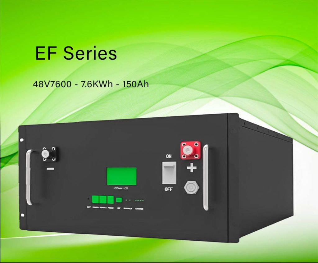 Super Capacitor Energy Storage ATD ENERGY