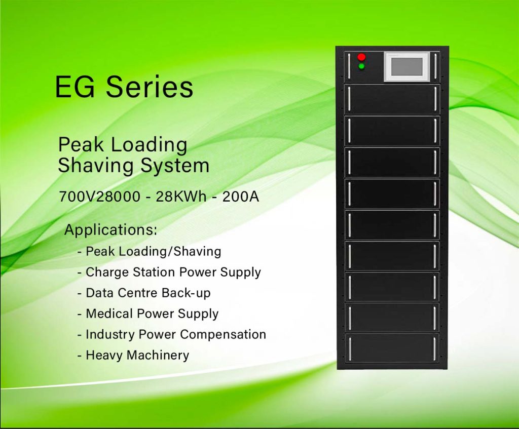 Super Capacitor Energy Storage ATD ENERGY