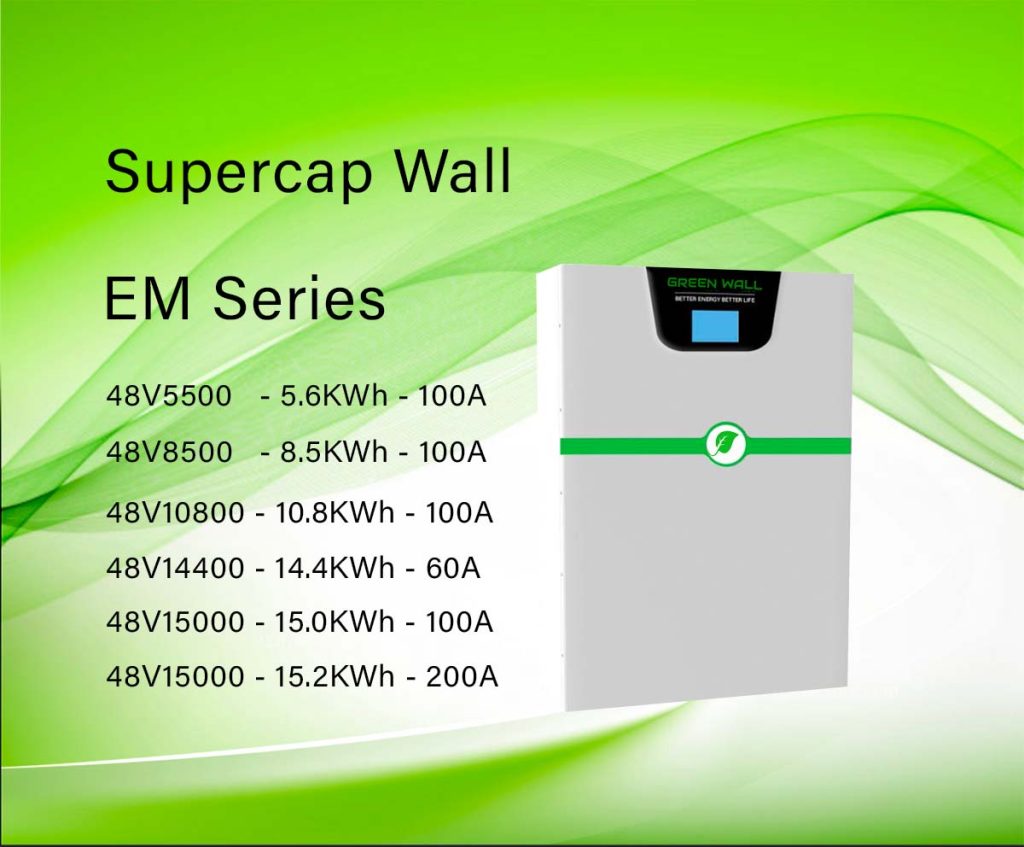 Supercap wall-mount battery banks offer rapid charge/discharge for EV vehicles, golf carts/ATVs and power-demanding commercial/residential appliances.