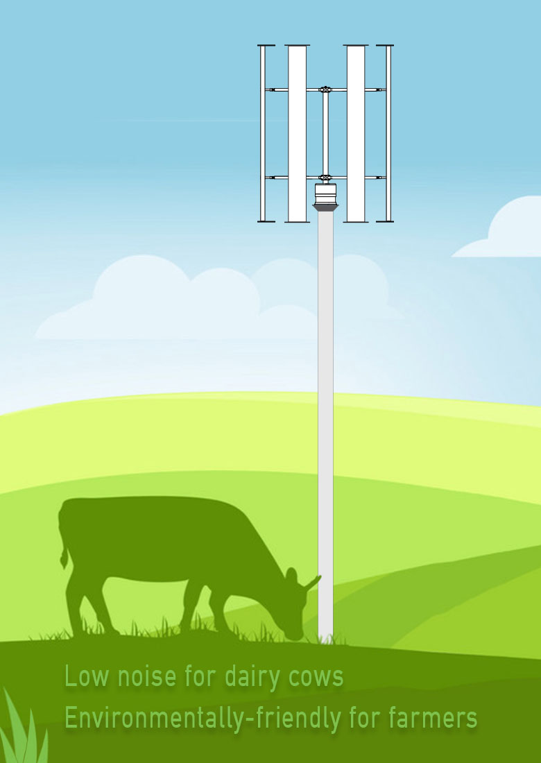 Illustrating VAWT low noise for cows and environmentally friendly for farmers